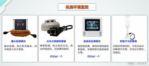 78㎡网络机房动环监控及告警一体化解决方案