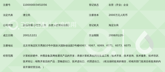 北京理想固网科技股份
